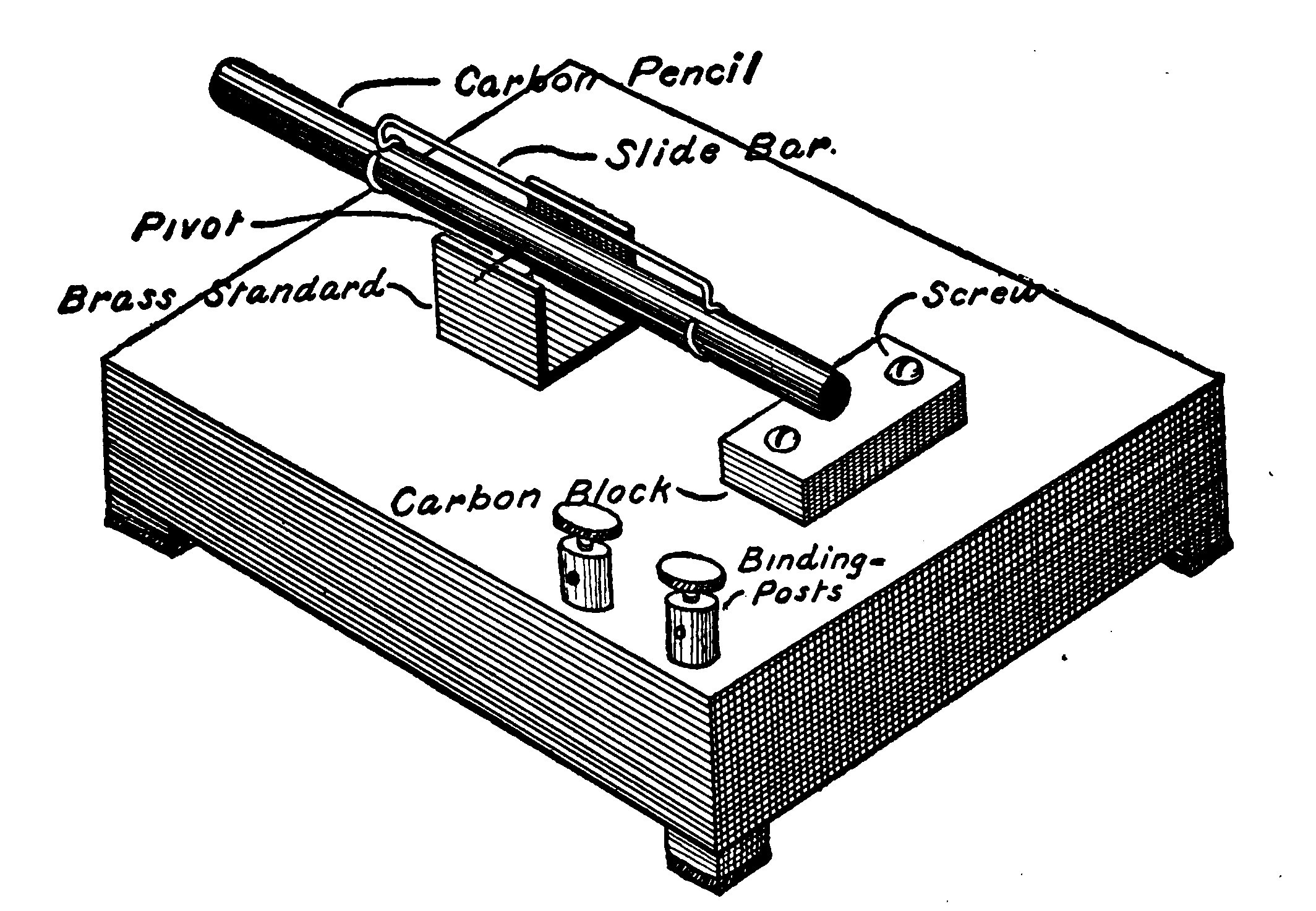 Fig. 144.—A Very Sensitive Form of Microphone, with which the Footsteps of a Fly can be heard.