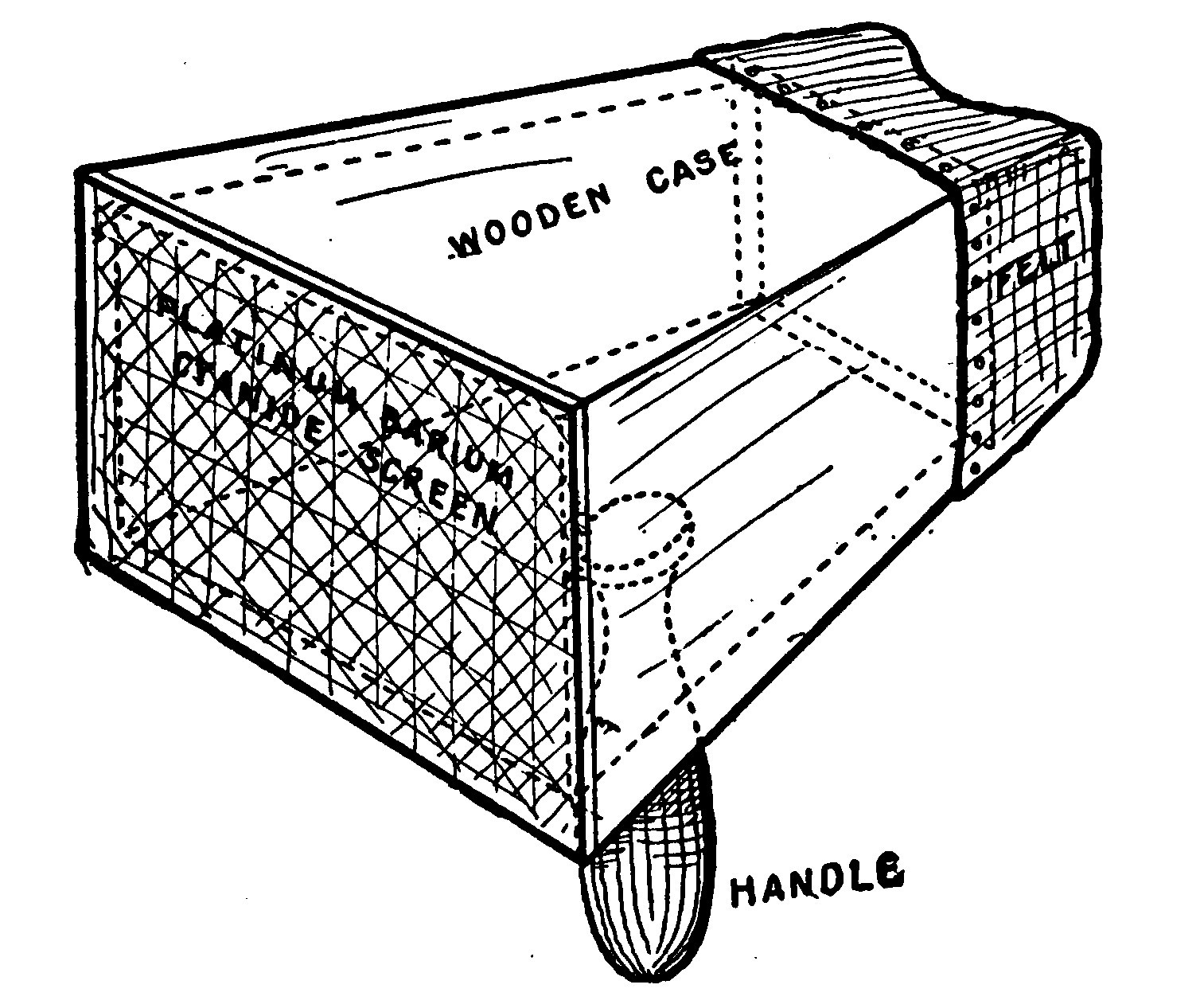 Fig. 173.—Fluoroscope.