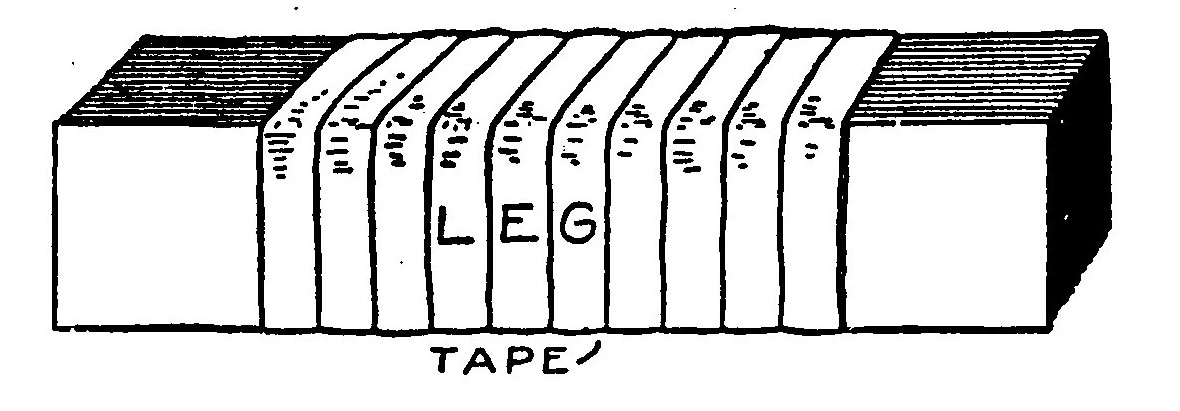 Fig. 182.—Transformer Leg.