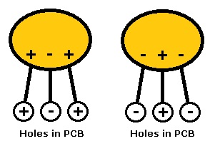 tantalum_3l_polarity_in_holes.jpg